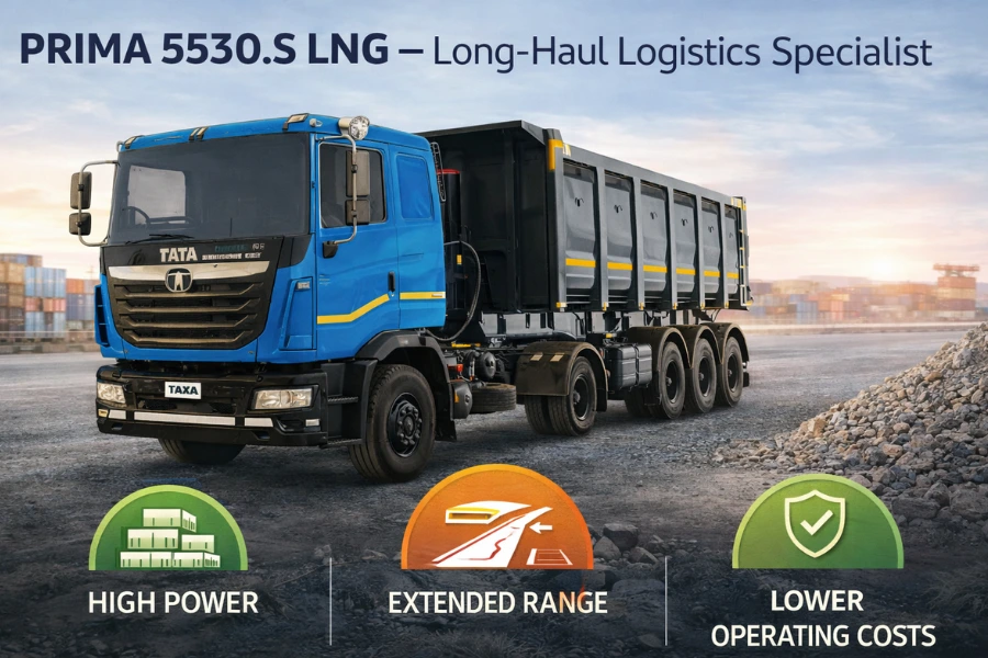 PRIMA 5530.S LNG long-haul truck highlighting extended range, high power and lower operating costs