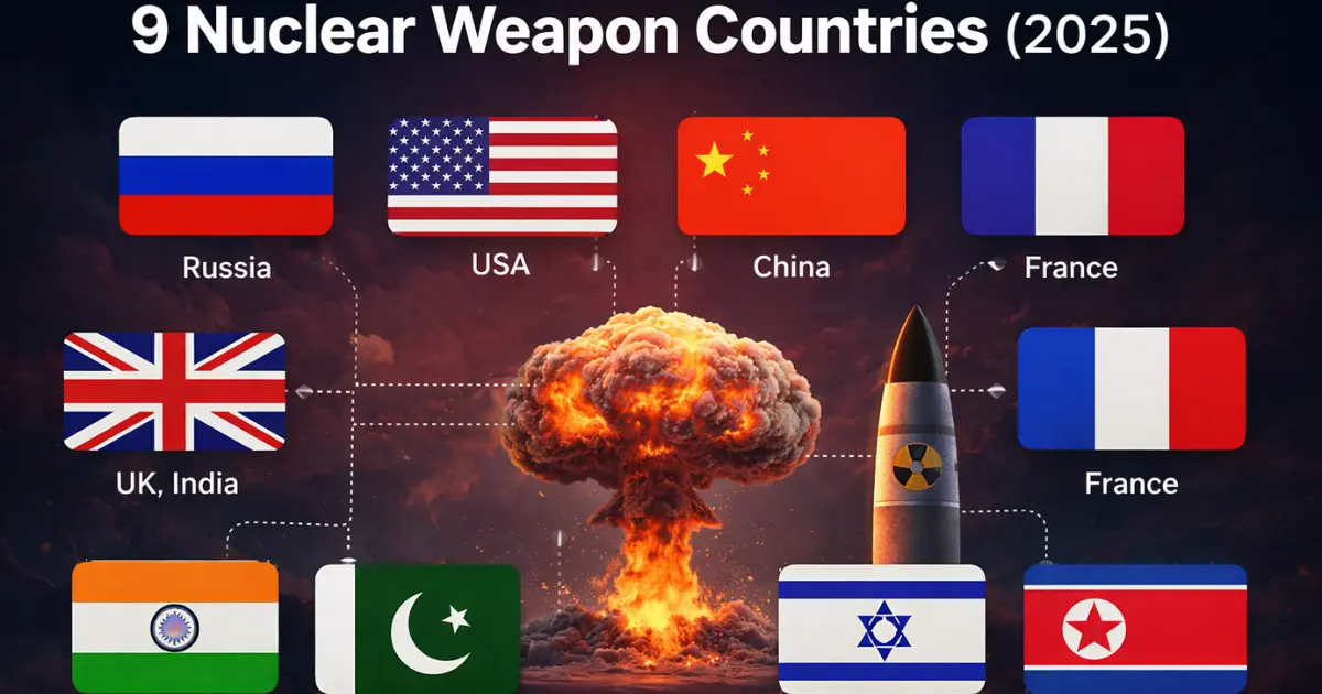 Top 9 nuclear weapon countries in 2025 showing Russia, USA, China, France, UK, India, Pakistan, Israel and North Korea with nuclear explosion graphic